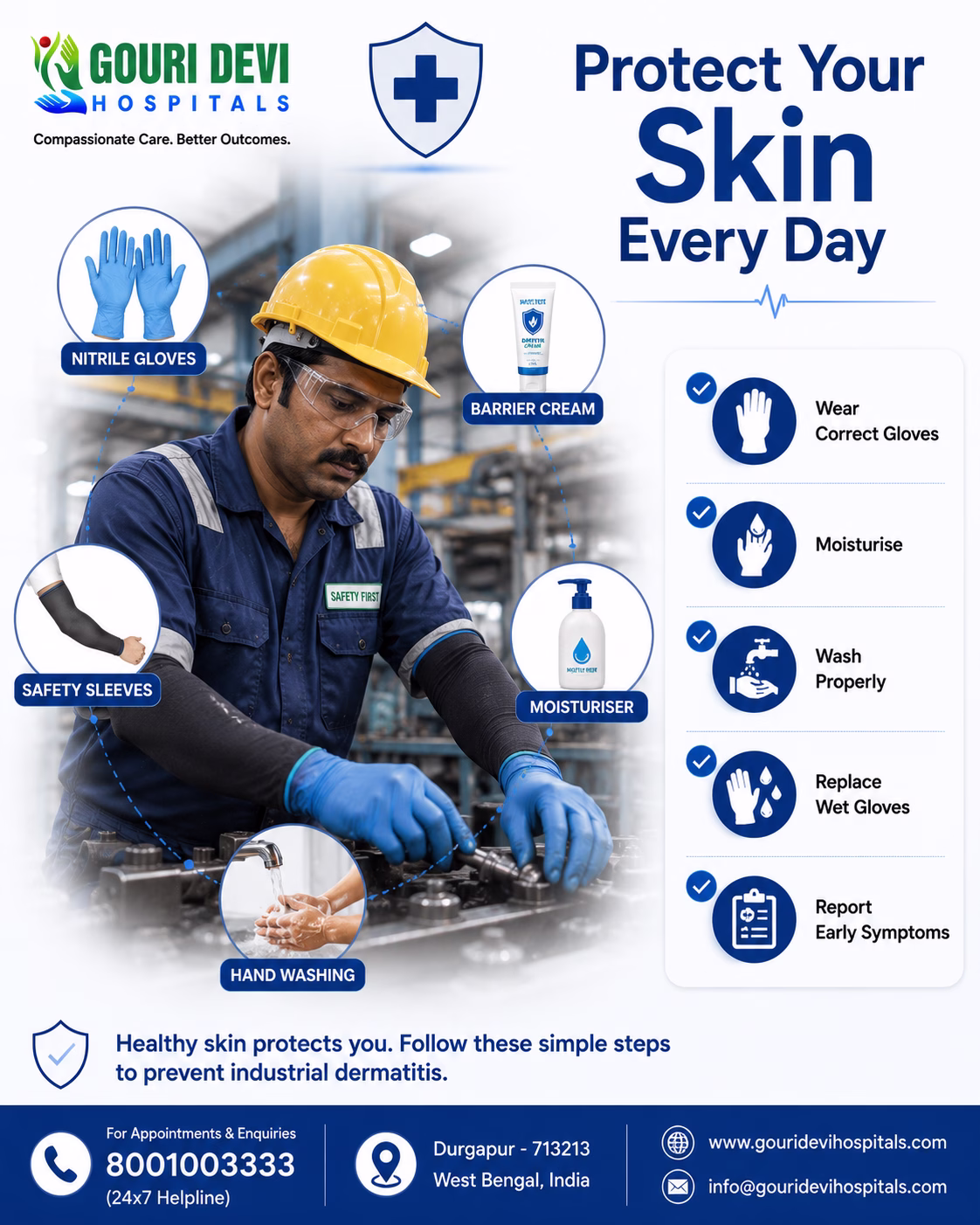 Protect Skin Every Day from Industrial Dermatitis